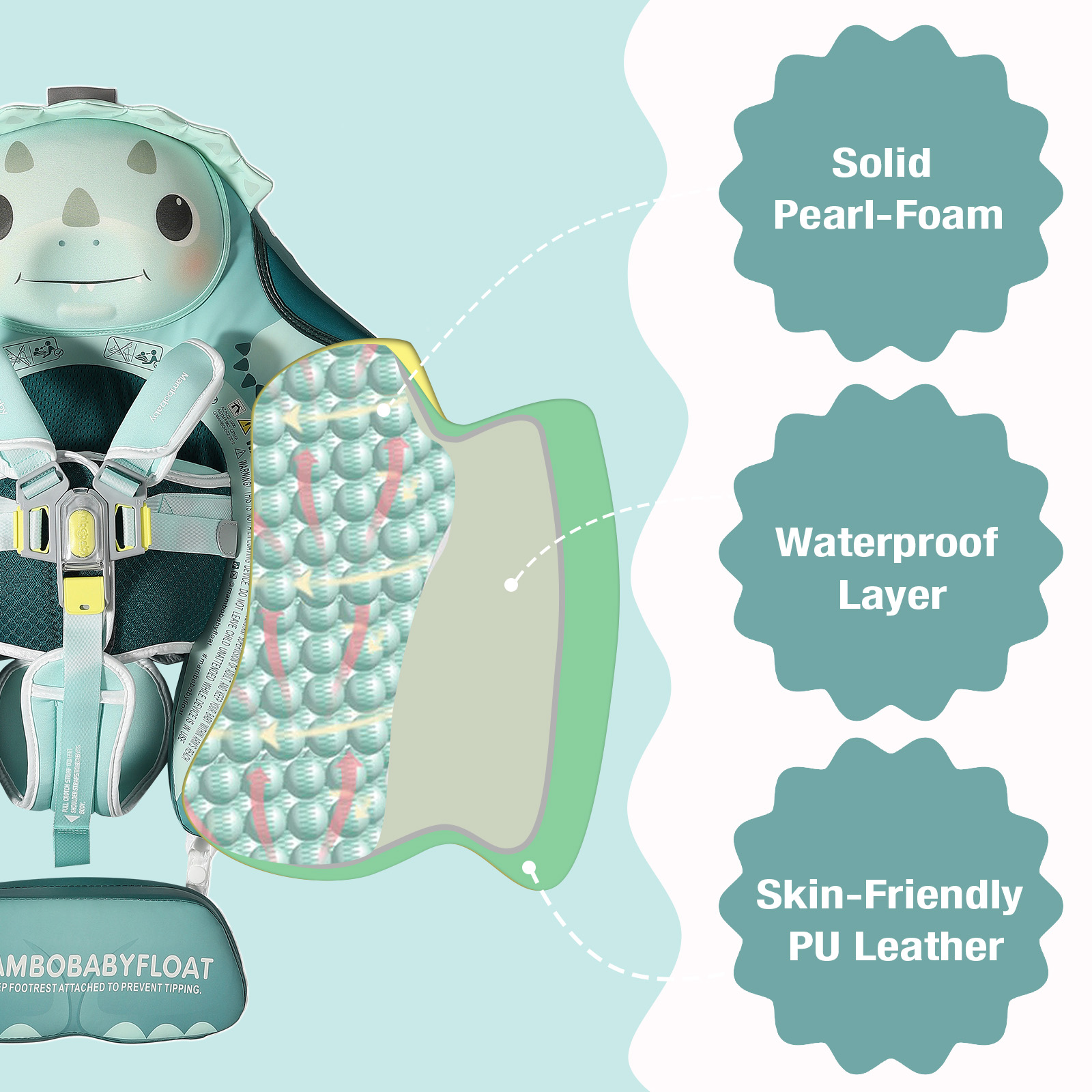 Mambobaby Float No-Slip Safe H - огляд і ціна Baby Swimming Floater