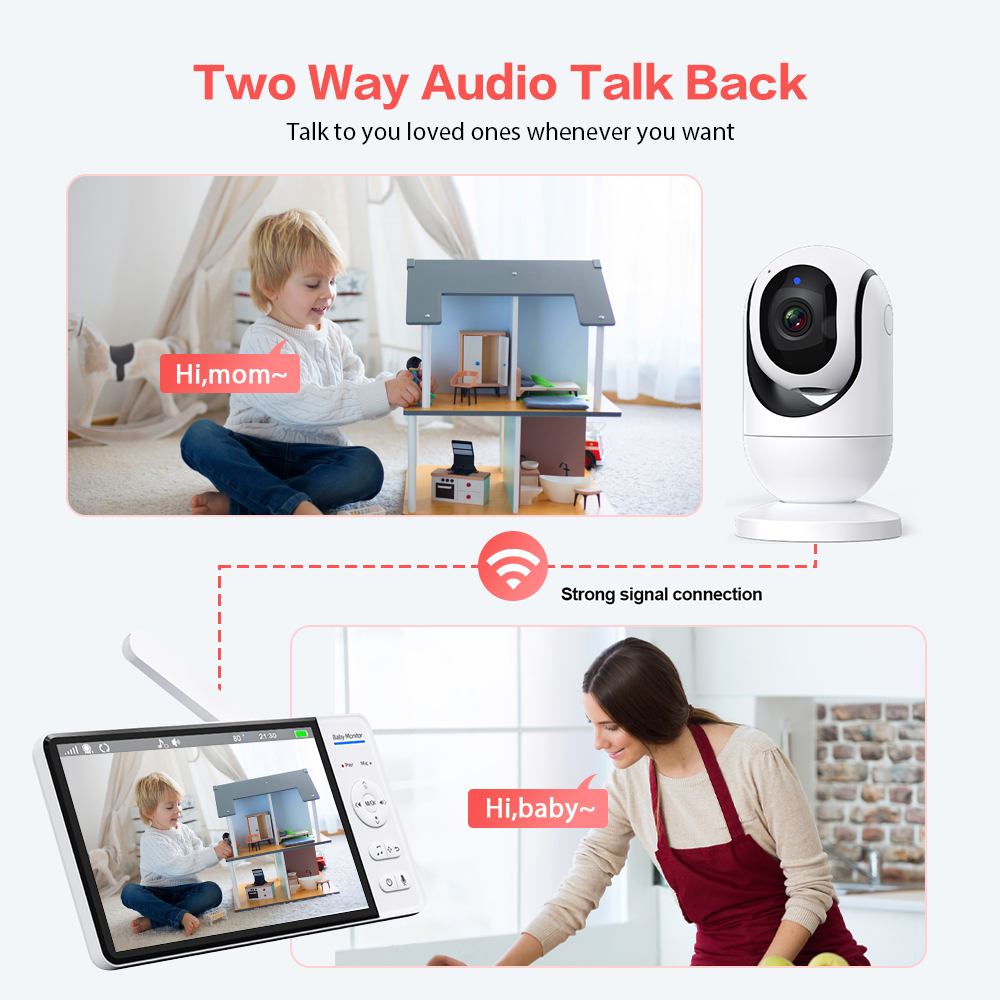 Video Baby Monitor 7'' 1080P H - огляд і ціна Baby Monitor Sensor