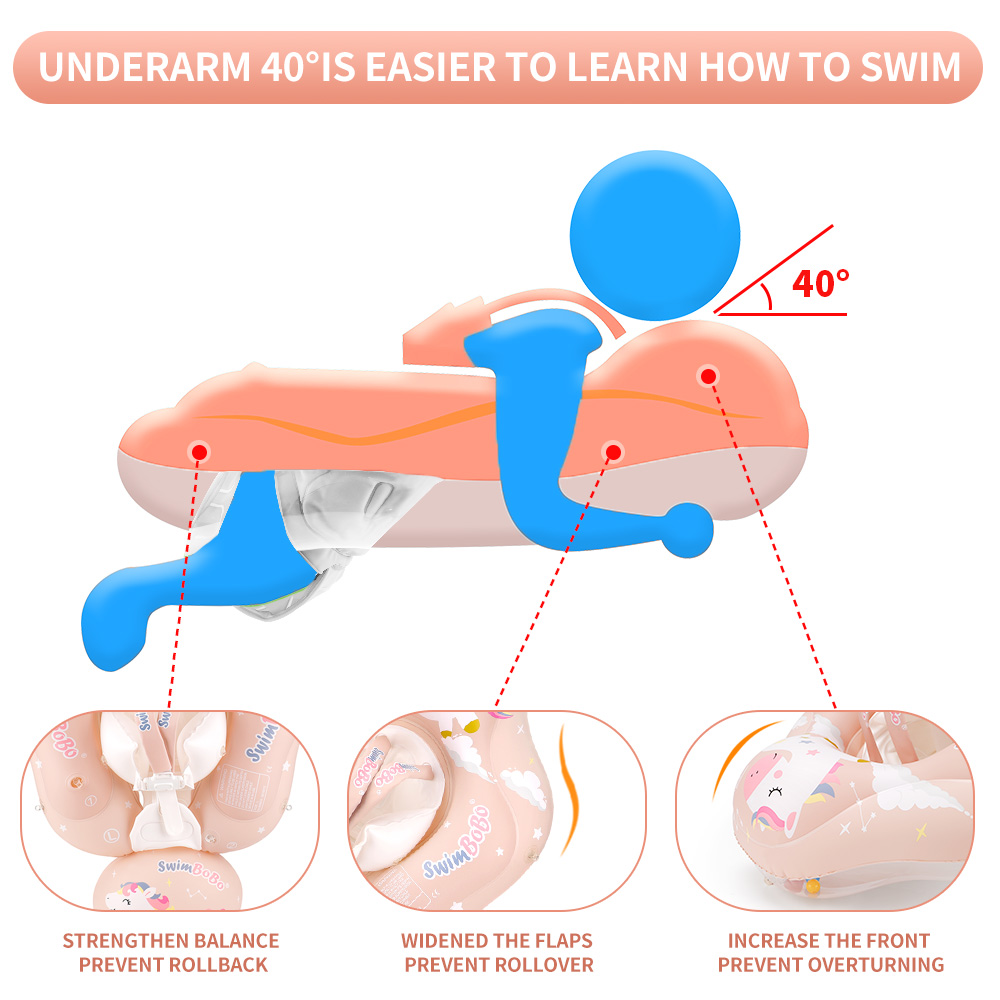 Swimbobo Baby Swimming Float W - огляд і ціна Baby Swimming Floater