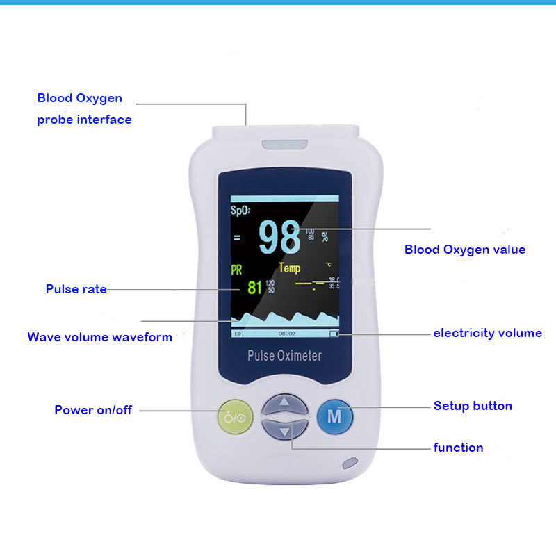 Medical Portable Handheld Puls - огляд і ціна Baby Monitor Sensor