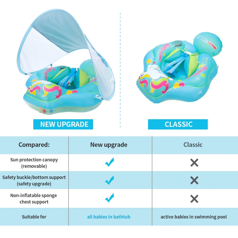 Baby Swimming Ring Inflatable  - огляд і ціна Baby Swimming Floater
