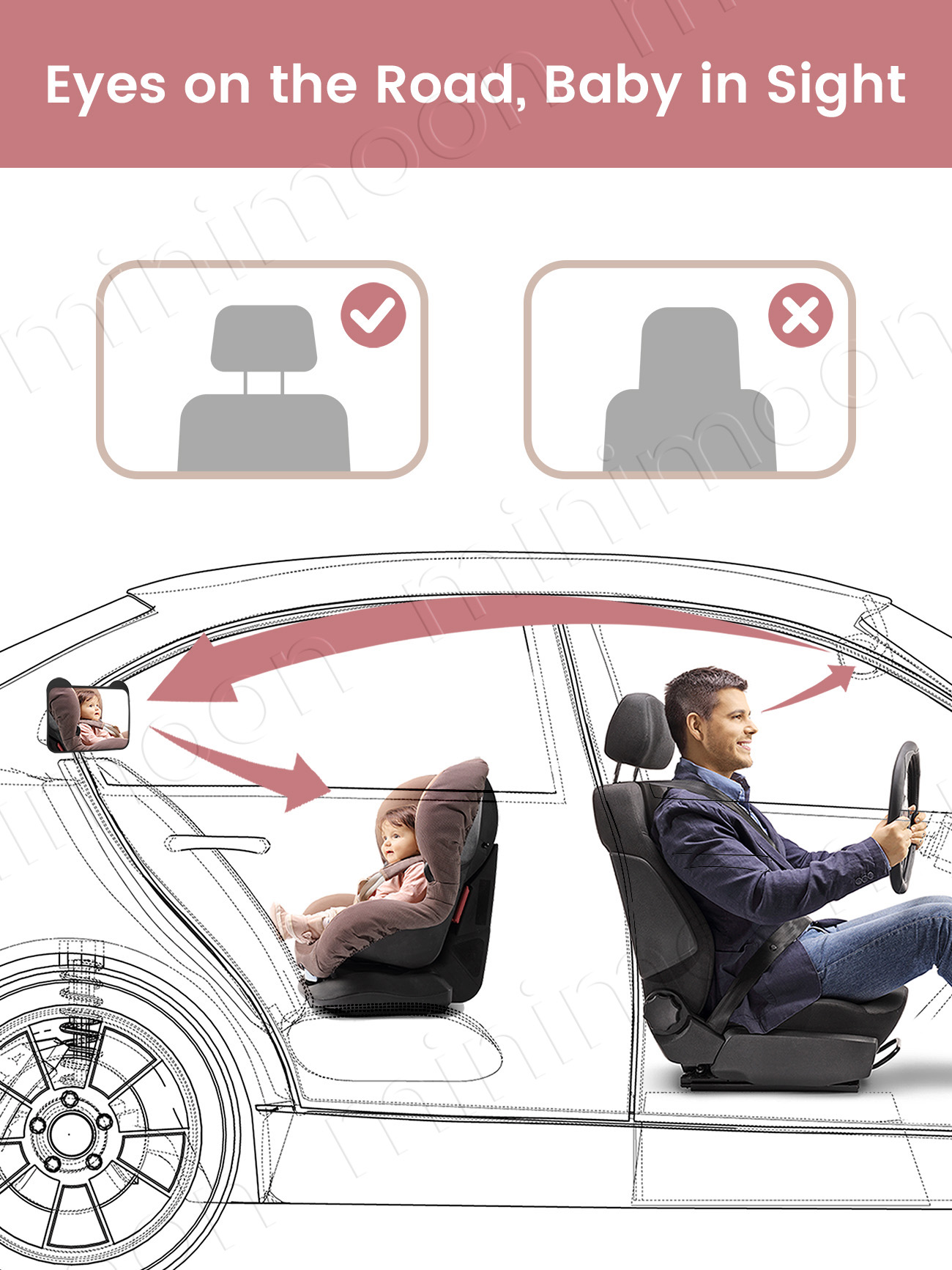 Cute Bear-Ear Car Seat Mirror, - огляд і ціна Baby Monitor Sensor
