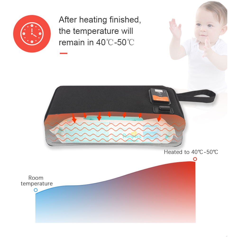 Portable USB Wet Wipe Warmer L - огляд і ціна Baby Wipe Warmer